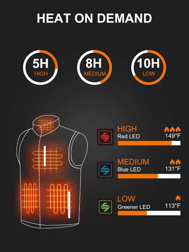 Vista 3 de SGKOW Heated Vest for Men with 7.4v Battery Pack Included,Updated Lightweight Heated Clothing Winter Outdoor