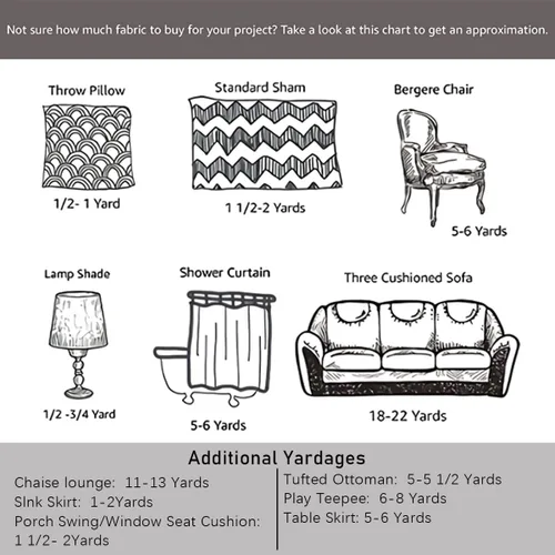 Vista 7 de The Yard - Tela de arcoíris para niñas, diseño rústico de margaritas para sillas, sofá, costura, tela impermeable con mariposas en acuarela