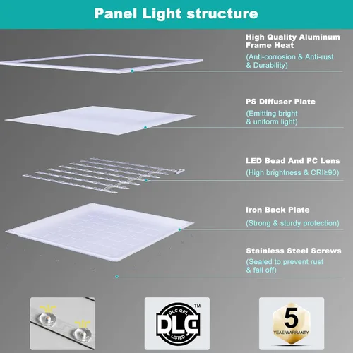 Vista 6 de Paquete de 6 luces LED de panel plano de 2 x 2 – 3000 K/4000 K/5000 K seleccionables, TRIAC regulable 40 W 5000 LM, 120 V empotrables luces de techo