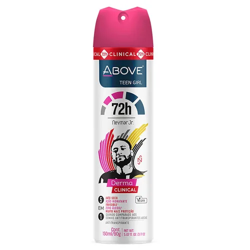 Vista 6 de ABOVE Derma Clinical - Desodorante antitranspirante 72 horas, 3.17 onzas, desodorante en aerosol seco para mujeres, antitranspirante en aerosol, sin
