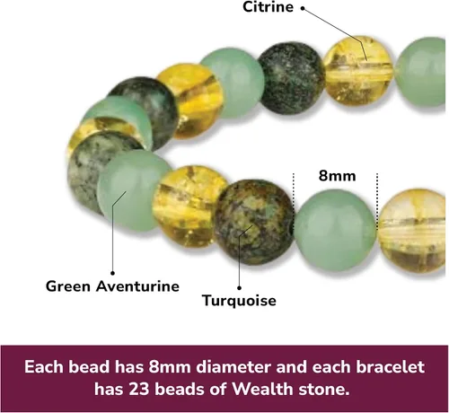 Vista 93 de Crystal Vibe Pulseras de cuentas de 0.315 in para mujeres y hombres, pulseras de cristal con piedras preciosas naturales, tamaño elástico ajustable
