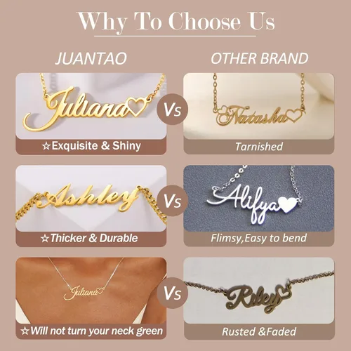 Vista 4 de Juantao Collar personalizado con nombre chapado en oro de 18 quilates con corazón regalos personalizados para mujeres, adolescentes y niñas, Metal