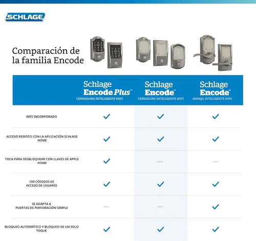 Vista 9 de Schlage Encode - Cerradura inteligente WiFi con borde Camelot, bronce envejecido
