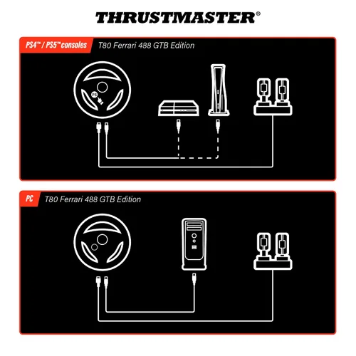 Vista 5 de ThrustMaster T80 Ferrari 488 GTB Edition (PS4 PC)