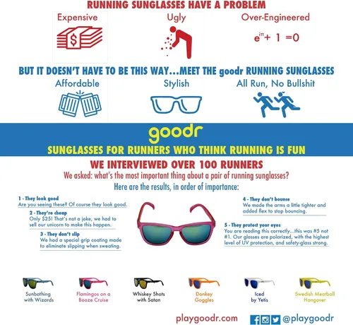 Vista 6 de Lentes de sol polarizados para los UV, antideslizantes, sin rebote, de Goodr, Rosado