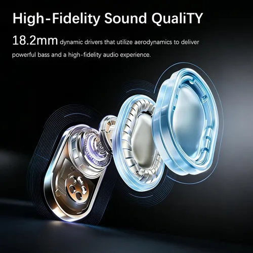 Vista 2 de Essonio Auriculares abiertos inalámbricos Bluetooth 6.0, DT9.0 con sonido direccional con ganchos para las orejas 35H tiempo de reproducción ENC