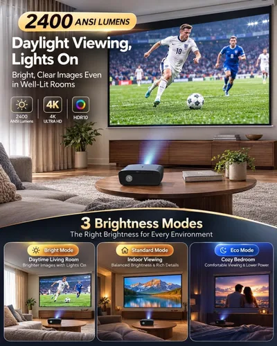 Vista 2 de Proyector inteligente 4K Google TV, True 2400ANSI Luz diurna interior cine