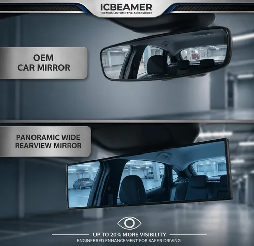 Vista 2 de Espejo retrovisor ICBEAMER de 9.4 pulgadas con clip Tinte azul convexo, vidrio panorámico de gran angular HD, antirreflejo, ajuste universal