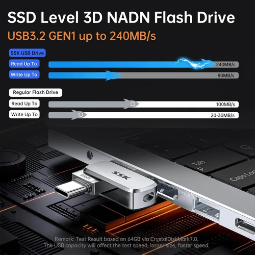 Vista 3 de SSK Unidad flash USB dual de 64 GB, USB C Thumb Drive, hasta 240 MB/s Tipo-C y USB-A 3.2 FlashDrive Memory Stick, Zinc Pendrive para iPhone