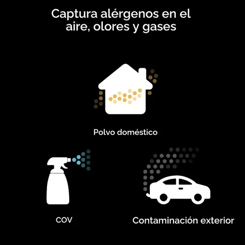 Vista 8 de Dyson Hushjet - Purificador compacto, diseñado para purificación de aire potente, silenciosa, para toda la habitación, hogares con mascotas