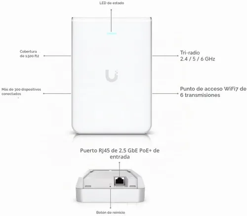 Vista 7 de U7-PRO-Wall - Punto de acceso WiFi 7 de alta capacidad UniFi para montaje en pared, color blanco