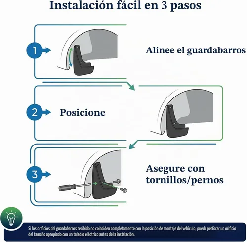 Vista 8 de Aleta de lodo Compatible con 2009-2010 Do-dge Ram 1500/2500/3500, 11-18 Ram 1500/2500/3500, Compatible con ruedas traseras simples, No es compatible