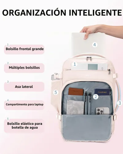 Vista 5 de ECOHUB Mochila de Viaje Mochila de Equipaje de Mano Beige