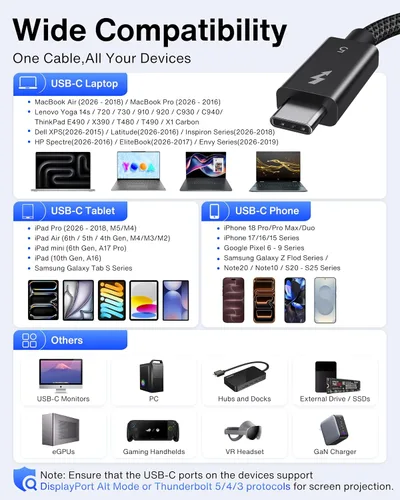 Vista 6 de IVANKY Cable Thunderbolt 5 certificado Intel de 3.3 pies, cable Thunderbolt Negro