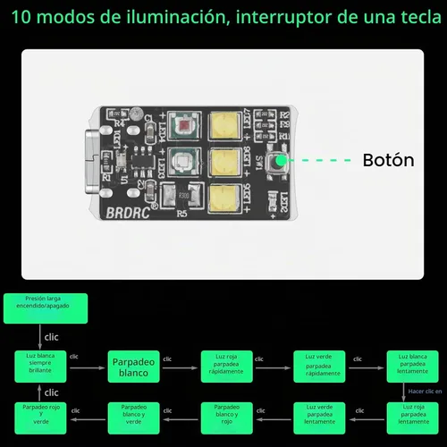 Vista 5 de HeiyRC Mini Drone Strobe Light - LED superbrillantes para DJI Air 3S/Neo/Avata 2/Mini 4K/3 Pro/4 Pro/2S/Mavic 3/Mavic 2/SE Drone Night Flight Anti