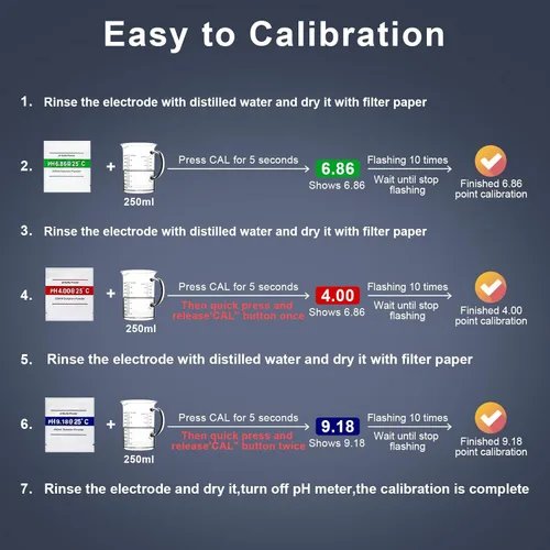 Vista 4 de Medidor de pH para agua 2025, probador digital de pH de alta precisión (precisión 0.01) con certificación UL y 3 polvos de calibración de pH, ideal