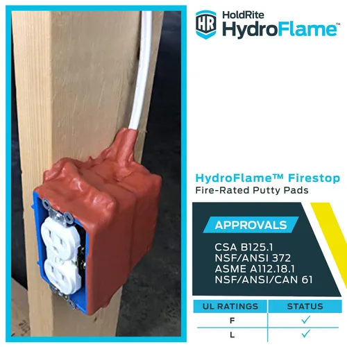 Vista 9 de Holdrite HydroFlame HF-PP-1 - Almohadillas de masilla Firestop de 7 x 7 pulgadas, (paquete de 20) con clasificación de fuego, HF-PP-1