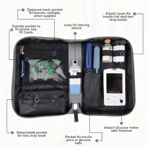 Vista 2 de Estuche de suministros para diabetes - Estuche de almacenamiento portátil y organizador medidor de glucosa, insulina y accesorios - Compacto, Gris