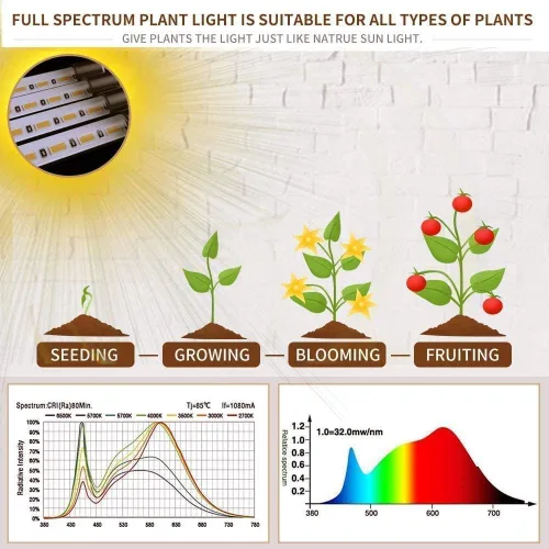 Vista 3 de bseah Luces de cultivo para plantas de interior, lámpara de cultivo de plantas de espectro completo, 10 niveles regulables, encendido y apagado