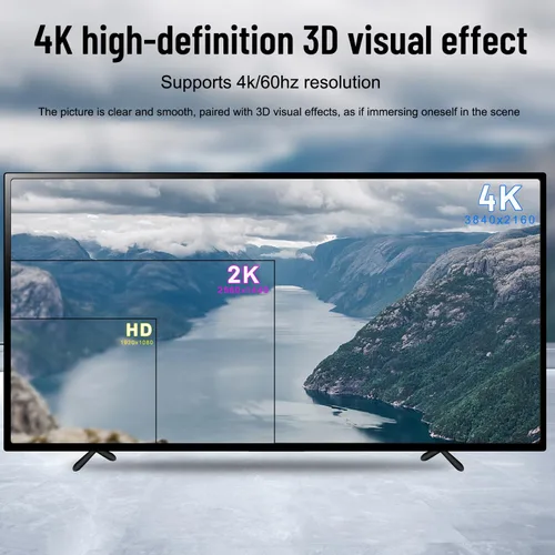 Vista 5 de Y.D.F Convertidor selector HDMI 2.0+ 1 RCA a HDMI (2 en 1 con extractor de audio) compatible con conmutación 4:3/16:9, 2.0ch/5.1ch y ARC para N64