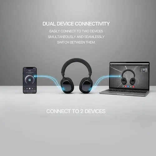 Vista 9 de Auriculares Bluetooth sobre la oreja, auriculares con cancelación de ruido, inalámbricos Bluetooth con micrófono, auriculares sobre la oreja