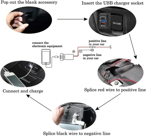 Vista 7 de Carga rápida 3.0 y PD USB C Dual USB puerto cargador adaptador de corriente para Toyota
