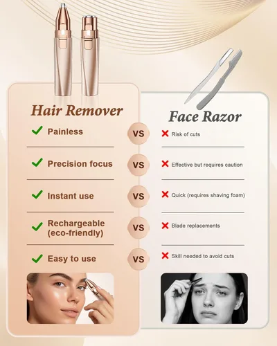Vista 3 de Depiladora y Recortador de Cejas para Mujeres: Afeitadora Facial Recargable 2 en 1 y Navaja para Cejas - Dispositivo Eléctrico Indoloro para Depilar