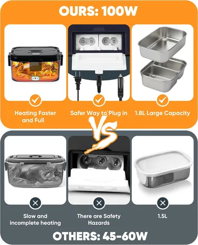 Vista 4 de Eocolz Fiambrera eléctrica calentador de alimentos de 100 W, calentador de alimentos con doble contenedor, 1.8 L, lonchera portátil con calefacción