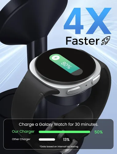 Vista 5 de Aeinidi Cargador inalámbrico magnético fuerte súper rápido para Samsung Negro