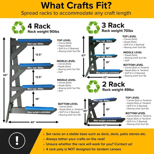Vista 5 de ReRackiT - Poly Kayak Storage Rack - 2-4 Level Freestanding Kayak Racks for Outdoor Storage, Garage Or Indoors - Heavy Duty Adjustable Length Holder