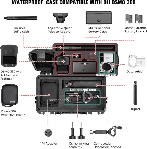 Vista 2 de STARTRC PHOTO Osmo 360 - Carcasa rígida de doble capa impermeable