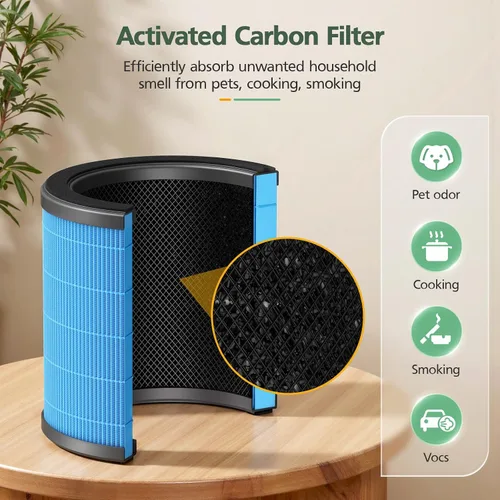 Vista 5 de Filtros de repuesto AP070B para purificador de aire Aircillin AP070A y AP070B, filtro de aire de alta eficiencia 4 en 1 con carbón activado, paquete