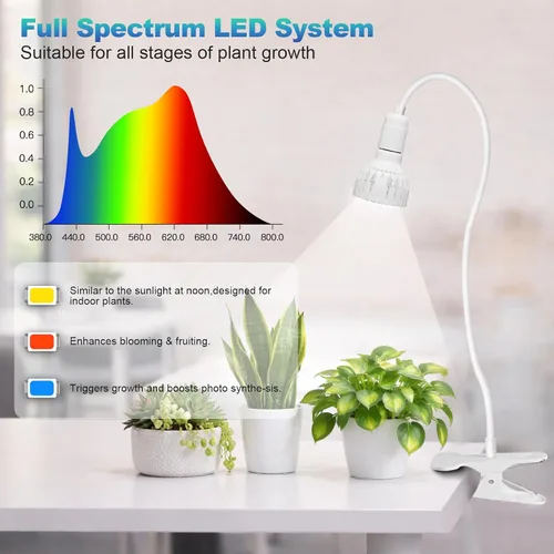 Vista 5 de Luz LED de Crecimiento, Lámpara de Plantas con Clip de Cuello de Cisne de Espectro Completo Blanco 5000K para Plantas de Interior de Escritorio