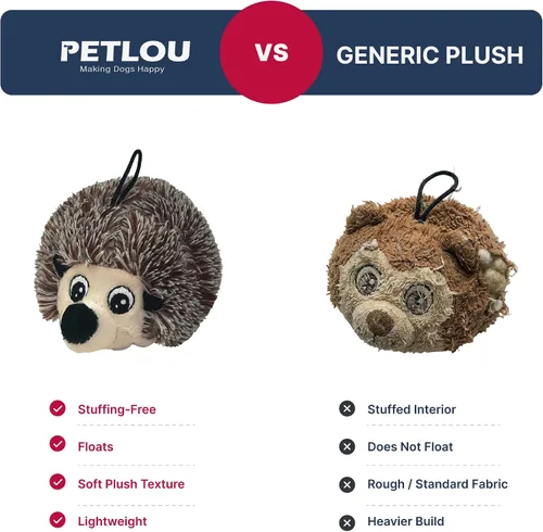 Vista 7 de PetLou D.O.G'Z - Juguete de peluche para perro, erizo chirriante EZ de 4 pulgadas, juguete duradero para perros