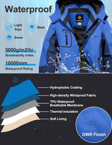 Vista 5 de GEMYSE Chaqueta de esquí impermeable para niños, chaqueta de invierno a prueba de viento con capucha