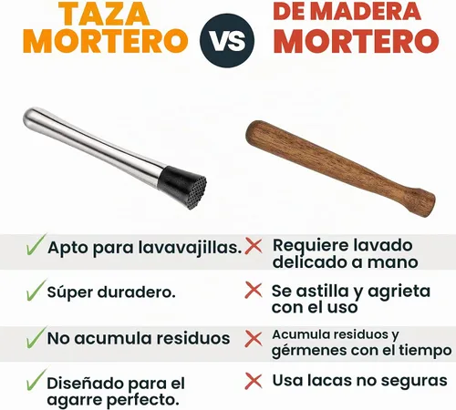 Vista 3 de Muddler de bebidas para cócteles, 8 pulgadas anticuado/menta julep/Mojito Muddler, bartend de acero inoxidable, herramienta de muddler de cocina