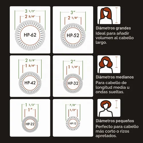 Vista 5 de Olivia Garden Cepillo térmico redondo HeatPro (no eléctrico)