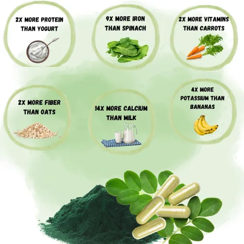 Vista 3 de ME LIFE & HEALTH Cápsulas SPIRULINA, ricas en proteínas, antioxidantes y vitaminas, polvo de espirulina 100% orgánica, apoya la salud inmunológica