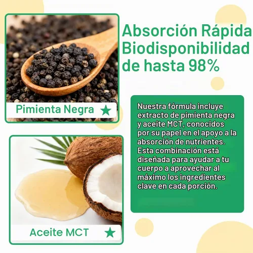 Vista 5 de Suplemento de curcumina de cúrcuma, cúrcuma líquida con pimienta negra y Absorción máxima del 95% de curcuminoides, curcumina de cúrcuma 1000 mg