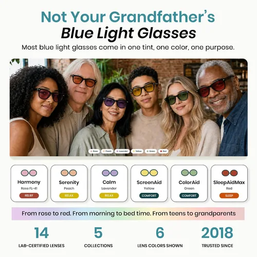 Vista 6 de Sleep ZM Blue Light Blocking & Light Sensitivity Clip On Glasses - 14 Lens Types for Comfort, Relaxation, Sleep & Relief