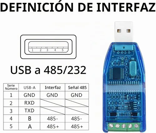 Vista 5 de YACSEJAO USB a RS485 RS232 Convertidor USB 2.0 a RS-485 RS-232 Adaptador de puerto serie con chip CH340 para Windows 11 10 8 7 XP Mac