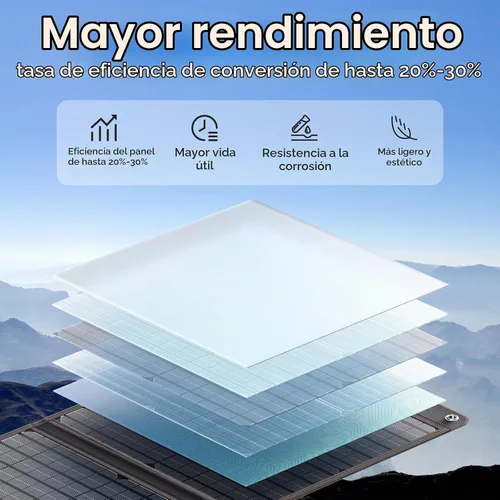 Vista 4 de Cargadores de panel solar portátil de 60 W con USB de 15 V y CC de 18 V, panel solar impermeable IP65 con bolsa de almacenamiento ligera, banco