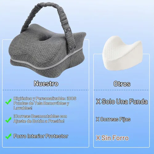 Vista 7 de LITTOAK - Almohada de rodilla para personas que duermen de lado y alivio del dolor de ciática Almohada de pierna para dormir de lado con correa