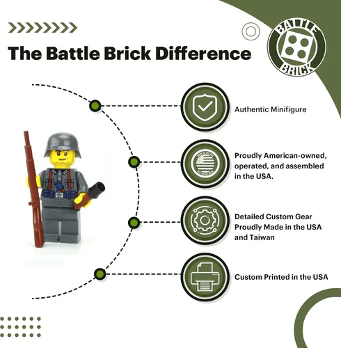 Vista 3 de Battle Brick Minifigura de soldado alemán Kar98 WW2 Impreso en los Estados Unidos Minifig militar genuino 1.6 pulgadas de alto Gran regalo