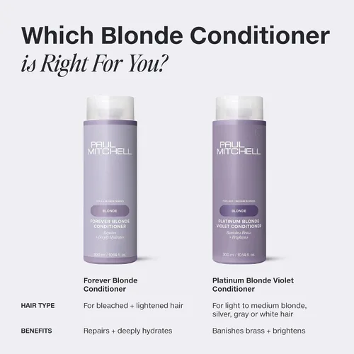 Vista 7 de Paul Mitchell Platinum Blonde Violet Conditioner, Banishes Brass + Brightens, Ideal for Light to Medium Blonde, Silver, Gray or White Hair