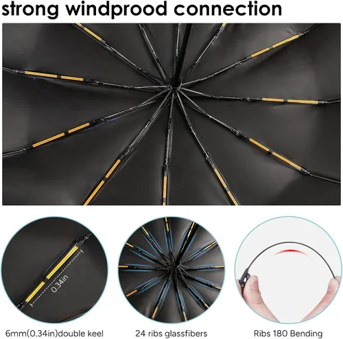 Vista 3 de travel inspira Reverse Umbrella Automatic OpenClose, Inverted Folding Umbrella with Reflective Stripes UPF 50+ 99% UV Protection Compact Heavy-Duty