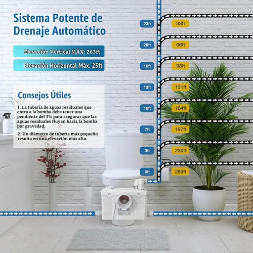 Vista 3 de CrestWave Bomba maceradora de 500 W, sistema de descarga ascendente