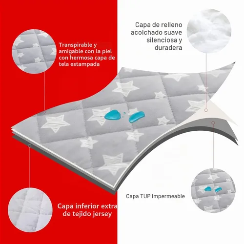 Vista 4 de Protector de colchón impermeable para cuna, paquete de 2 Estrella gris y azul marino