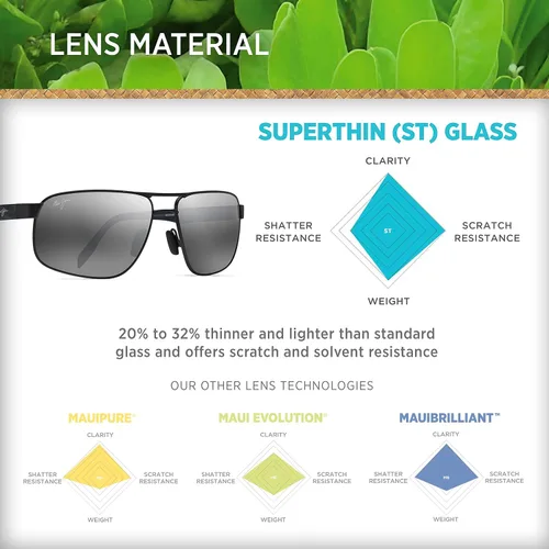 Vista 7 de Maui Jim 776 WHITEHAVEN 63 - Gafas de sol 2480in
