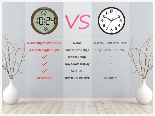 Vista 9 de Reloj de pared digital con fecha, temperatura interior, DST automático, reloj digital a batería, reloj de pared pequeño de madera decorativo de 8